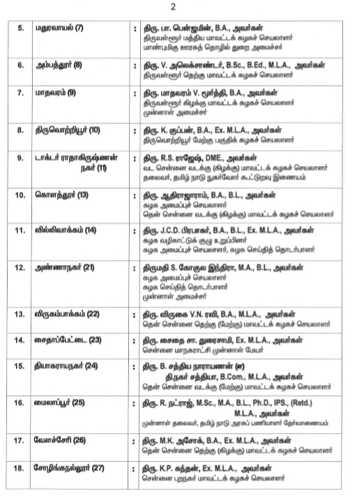 assembly election 2021 live updates, tamilnadu assembly election 2021, தமிழ்நாடு சட்டப்பேரவைத் தேர்தல் 2021, தமிழ்நாடு சட்டசபைத் தேர்தல் 2021, தமிழ்நாடு சட்டமன்றத் தேர்தல் 2021, அதிமுக, திமுக, அமமுக, பாமக, தேமுதிக, காங்கிரஸ், பாஜக, நாம் தமிழர், மக்கள் நீதி மய்யம், கம்யூனிஸ்ட், தமிழக வாழ்வுரிமை கட்சி, வேல்முருகன், ஸ்டாலின், பழனிசாமி, dmdk, admk, dmk, pmk, vck, congress, bjp, விடுதலை சிறுத்தைகள் கட்சி, விசிக, naam tamilar, makkal needhi maiam, ஓபிஎஸ், ஈபிஎஸ், ஸ்டாலின், கமல் ஹாசன், திருமாவளவன், சீமான், seeman, kamal hassan, stalin, ops, eps, party alliance, கூட்டணிக் கட்சிகள், தேர்தல் பரப்புரை, தேர்தல் பிரச்சாரம், தேர்தல் வாக்குறுதிகள், tamil nadu election date 2021, dmk candidate list 2021, aiadmk candidate list, aiadmk alliance 2021, naam tamilar katchi candidate list 2021, naam tamilar katchi kolgai, தேர்தல் அறிக்கை 2021, election manifesto 2021, அமமுக, தமிமுன் அன்சாரி, கருணாஸ், டிடிவி தினகரன், அம்மா மக்கள் முன்னேற்ற கழகம், amma makkal munnetra kazhagam, ஓவைசி, ஏ ஐ எம் ஐ எம், aimim, தேமுதிக தேர்தல் சின்னம் கொட்டும் முரசு