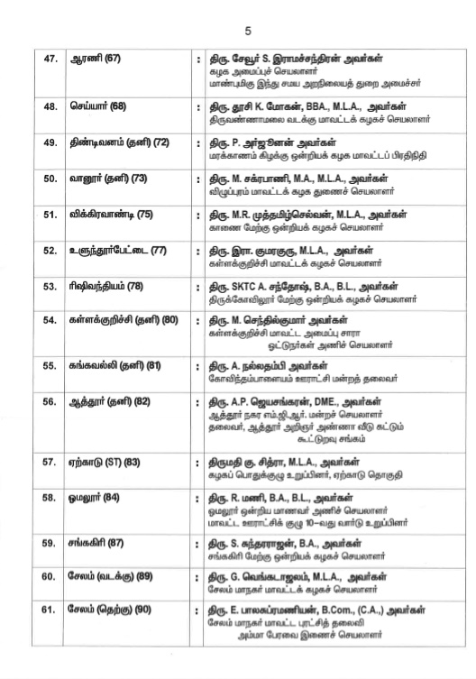 assembly election 2021 live updates, tamilnadu assembly election 2021, தமிழ்நாடு சட்டப்பேரவைத் தேர்தல் 2021, தமிழ்நாடு சட்டசபைத் தேர்தல் 2021, தமிழ்நாடு சட்டமன்றத் தேர்தல் 2021, அதிமுக, திமுக, அமமுக, பாமக, தேமுதிக, காங்கிரஸ், பாஜக, நாம் தமிழர், மக்கள் நீதி மய்யம், கம்யூனிஸ்ட், தமிழக வாழ்வுரிமை கட்சி, வேல்முருகன், ஸ்டாலின், பழனிசாமி, dmdk, admk, dmk, pmk, vck, congress, bjp, விடுதலை சிறுத்தைகள் கட்சி, விசிக, naam tamilar, makkal needhi maiam, ஓபிஎஸ், ஈபிஎஸ், ஸ்டாலின், கமல் ஹாசன், திருமாவளவன், சீமான், seeman, kamal hassan, stalin, ops, eps, party alliance, கூட்டணிக் கட்சிகள், தேர்தல் பரப்புரை, தேர்தல் பிரச்சாரம், தேர்தல் வாக்குறுதிகள், tamil nadu election date 2021, dmk candidate list 2021, aiadmk candidate list, aiadmk alliance 2021, naam tamilar katchi candidate list 2021, naam tamilar katchi kolgai, தேர்தல் அறிக்கை 2021, election manifesto 2021, அமமுக, தமிமுன் அன்சாரி, கருணாஸ், டிடிவி தினகரன், அம்மா மக்கள் முன்னேற்ற கழகம், amma makkal munnetra kazhagam, ஓவைசி, ஏ ஐ எம் ஐ எம், aimim, தேமுதிக தேர்தல் சின்னம் கொட்டும் முரசு