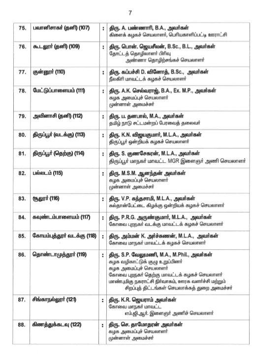 assembly election 2021 live updates, tamilnadu assembly election 2021, தமிழ்நாடு சட்டப்பேரவைத் தேர்தல் 2021, தமிழ்நாடு சட்டசபைத் தேர்தல் 2021, தமிழ்நாடு சட்டமன்றத் தேர்தல் 2021, அதிமுக, திமுக, அமமுக, பாமக, தேமுதிக, காங்கிரஸ், பாஜக, நாம் தமிழர், மக்கள் நீதி மய்யம், கம்யூனிஸ்ட், தமிழக வாழ்வுரிமை கட்சி, வேல்முருகன், ஸ்டாலின், பழனிசாமி, dmdk, admk, dmk, pmk, vck, congress, bjp, விடுதலை சிறுத்தைகள் கட்சி, விசிக, naam tamilar, makkal needhi maiam, ஓபிஎஸ், ஈபிஎஸ், ஸ்டாலின், கமல் ஹாசன், திருமாவளவன், சீமான், seeman, kamal hassan, stalin, ops, eps, party alliance, கூட்டணிக் கட்சிகள், தேர்தல் பரப்புரை, தேர்தல் பிரச்சாரம், தேர்தல் வாக்குறுதிகள், tamil nadu election date 2021, dmk candidate list 2021, aiadmk candidate list, aiadmk alliance 2021, naam tamilar katchi candidate list 2021, naam tamilar katchi kolgai, தேர்தல் அறிக்கை 2021, election manifesto 2021, அமமுக, தமிமுன் அன்சாரி, கருணாஸ், டிடிவி தினகரன், அம்மா மக்கள் முன்னேற்ற கழகம், amma makkal munnetra kazhagam, ஓவைசி, ஏ ஐ எம் ஐ எம், aimim, தேமுதிக தேர்தல் சின்னம் கொட்டும் முரசு