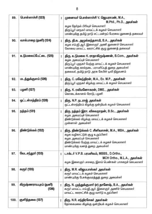 assembly election 2021 live updates, tamilnadu assembly election 2021, தமிழ்நாடு சட்டப்பேரவைத் தேர்தல் 2021, தமிழ்நாடு சட்டசபைத் தேர்தல் 2021, தமிழ்நாடு சட்டமன்றத் தேர்தல் 2021, அதிமுக, திமுக, அமமுக, பாமக, தேமுதிக, காங்கிரஸ், பாஜக, நாம் தமிழர், மக்கள் நீதி மய்யம், கம்யூனிஸ்ட், தமிழக வாழ்வுரிமை கட்சி, வேல்முருகன், ஸ்டாலின், பழனிசாமி, dmdk, admk, dmk, pmk, vck, congress, bjp, விடுதலை சிறுத்தைகள் கட்சி, விசிக, naam tamilar, makkal needhi maiam, ஓபிஎஸ், ஈபிஎஸ், ஸ்டாலின், கமல் ஹாசன், திருமாவளவன், சீமான், seeman, kamal hassan, stalin, ops, eps, party alliance, கூட்டணிக் கட்சிகள், தேர்தல் பரப்புரை, தேர்தல் பிரச்சாரம், தேர்தல் வாக்குறுதிகள், tamil nadu election date 2021, dmk candidate list 2021, aiadmk candidate list, aiadmk alliance 2021, naam tamilar katchi candidate list 2021, naam tamilar katchi kolgai, தேர்தல் அறிக்கை 2021, election manifesto 2021, அமமுக, தமிமுன் அன்சாரி, கருணாஸ், டிடிவி தினகரன், அம்மா மக்கள் முன்னேற்ற கழகம், amma makkal munnetra kazhagam, ஓவைசி, ஏ ஐ எம் ஐ எம், aimim, தேமுதிக தேர்தல் சின்னம் கொட்டும் முரசு