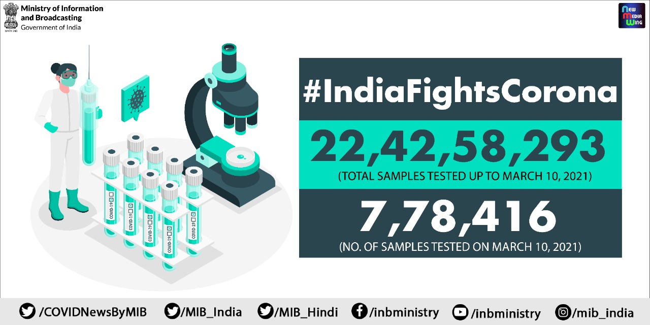 Total number of corona cases, deaths, Vaccination in India