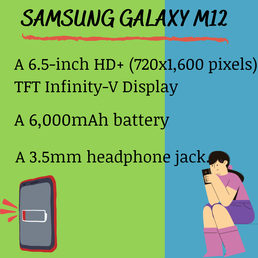 Samsung, Samsung Galaxy M12