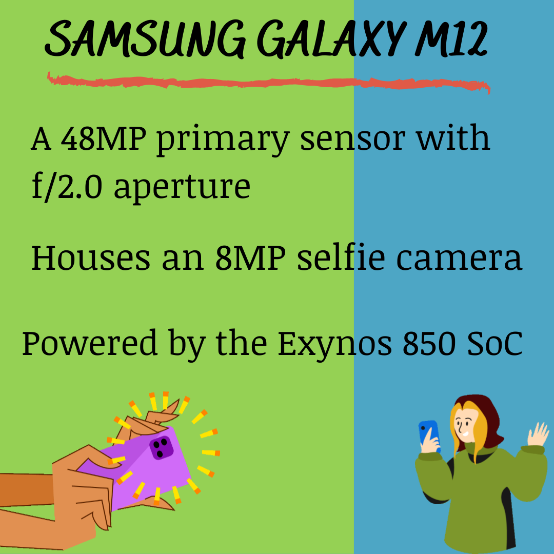 Samsung, Samsung Galaxy M12