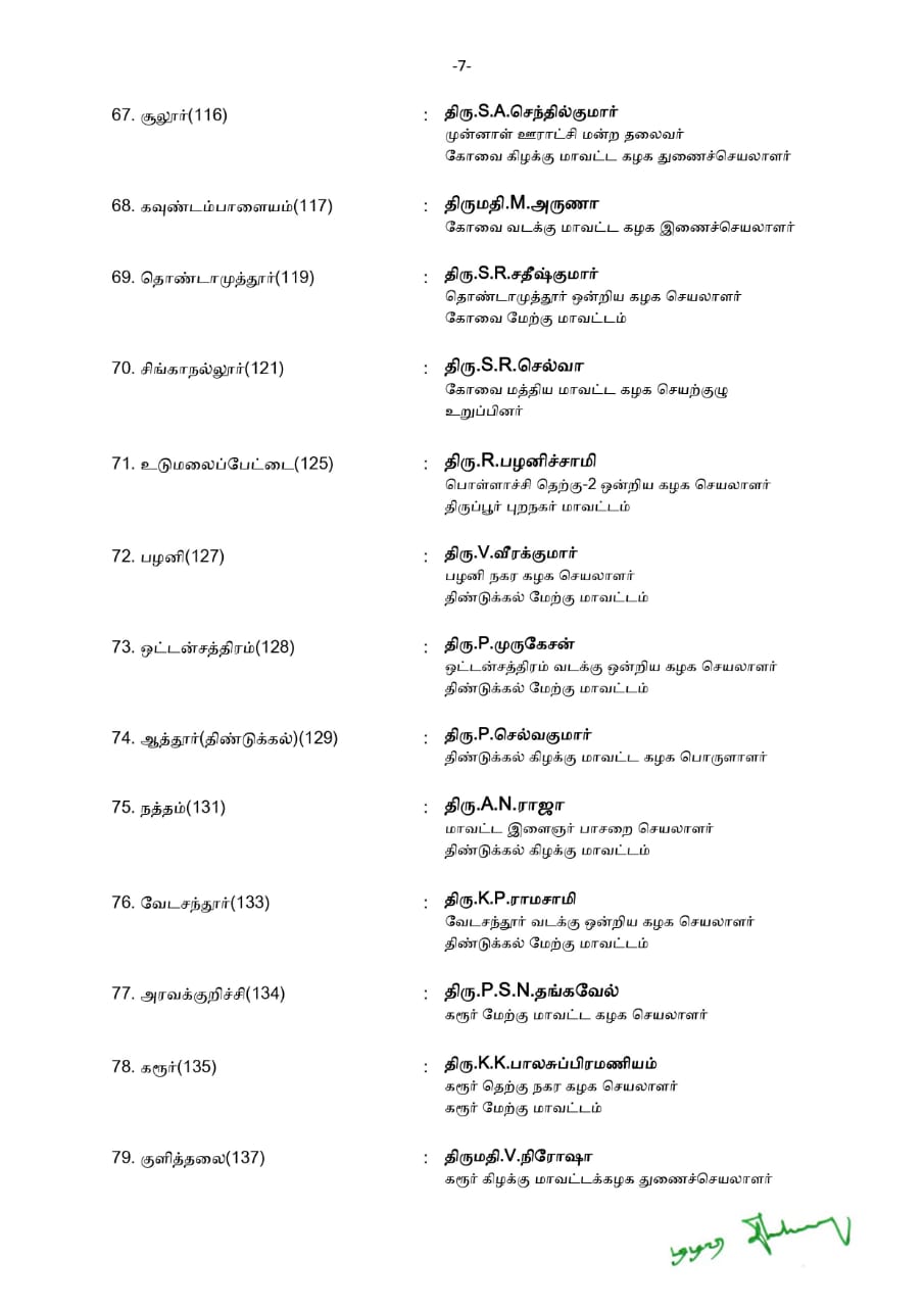 AMMK Candidate List 3, AMMK Candidate List 3rd release, அமமுக வேட்பாளர்கள் பட்டியல், அம்மா மக்கள் முன்னேற்ற கழகம், டிடிவி தினகரன், ttv dhinakaran, amma makkal munetra kazhagam