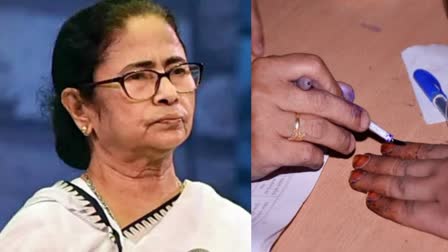 One Nation One Election On Mamata Banerjee