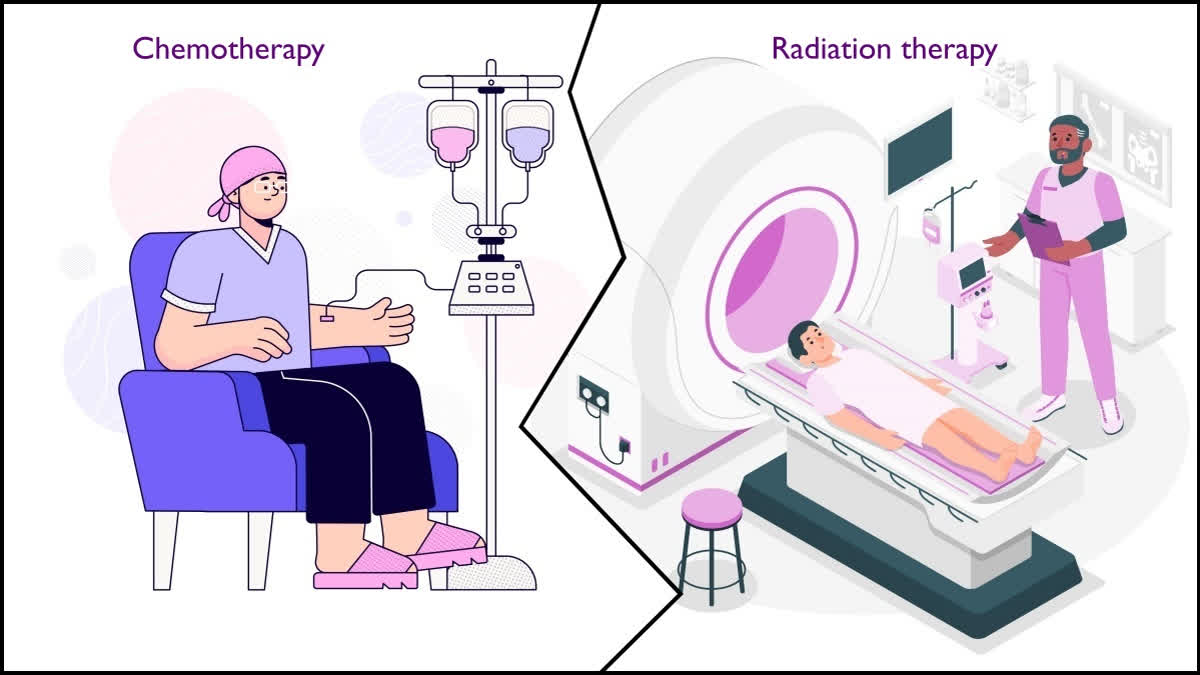 Chemotherapy and radiation therapy