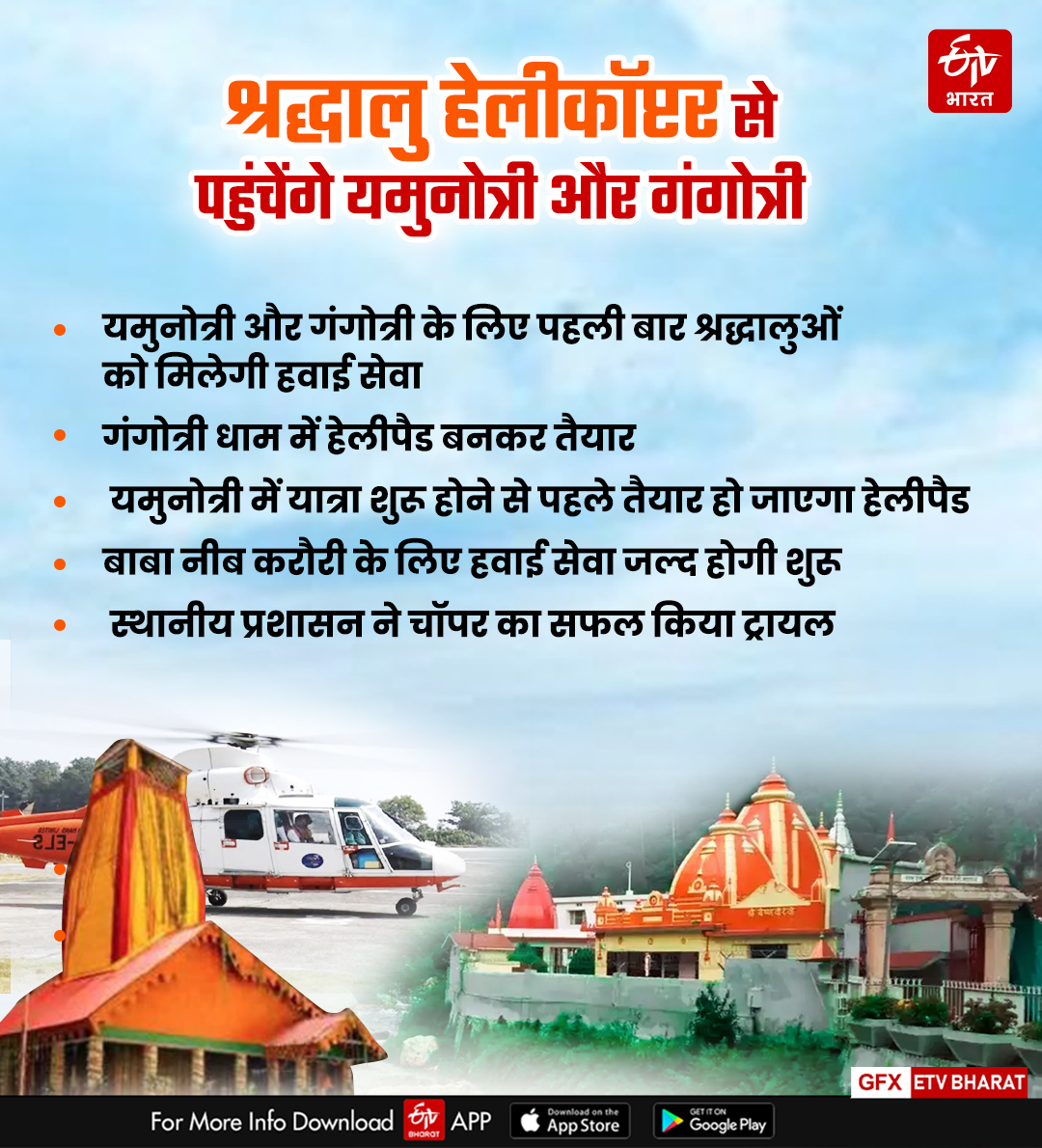 UTTARAKHAND AIR CONNECTIVITY