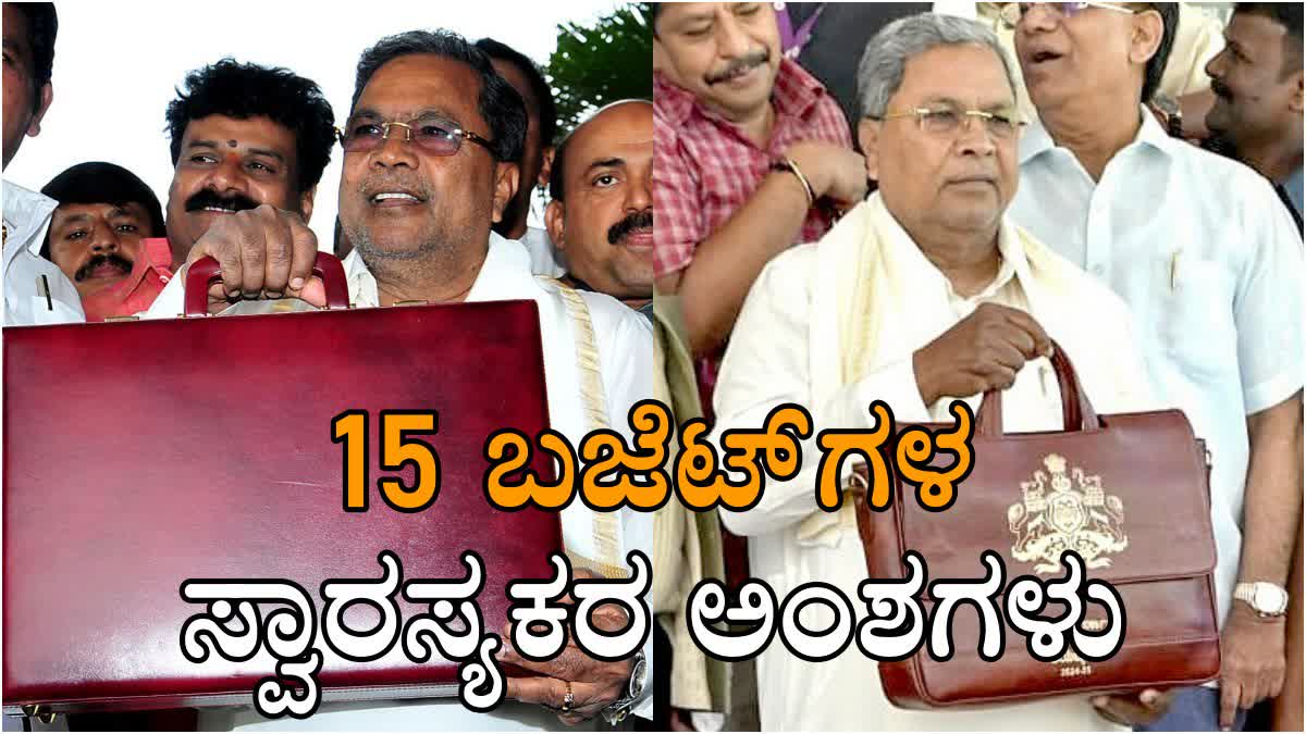 SIDDARAMAIAH RECORD IN BUDGET