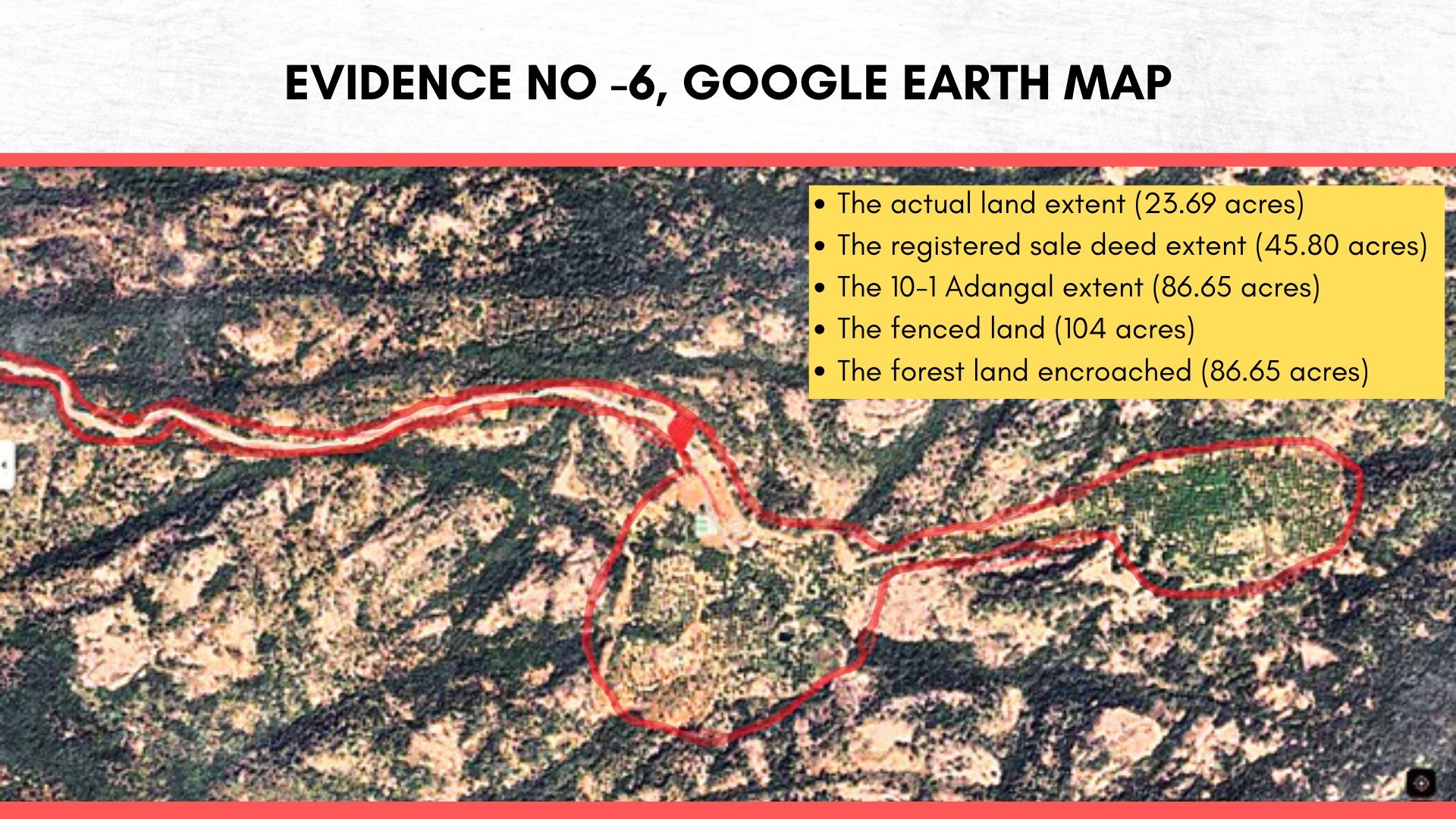 How Peddireddi Ramachandra Reddy Usurped Mangalampet Reserve Forest Land