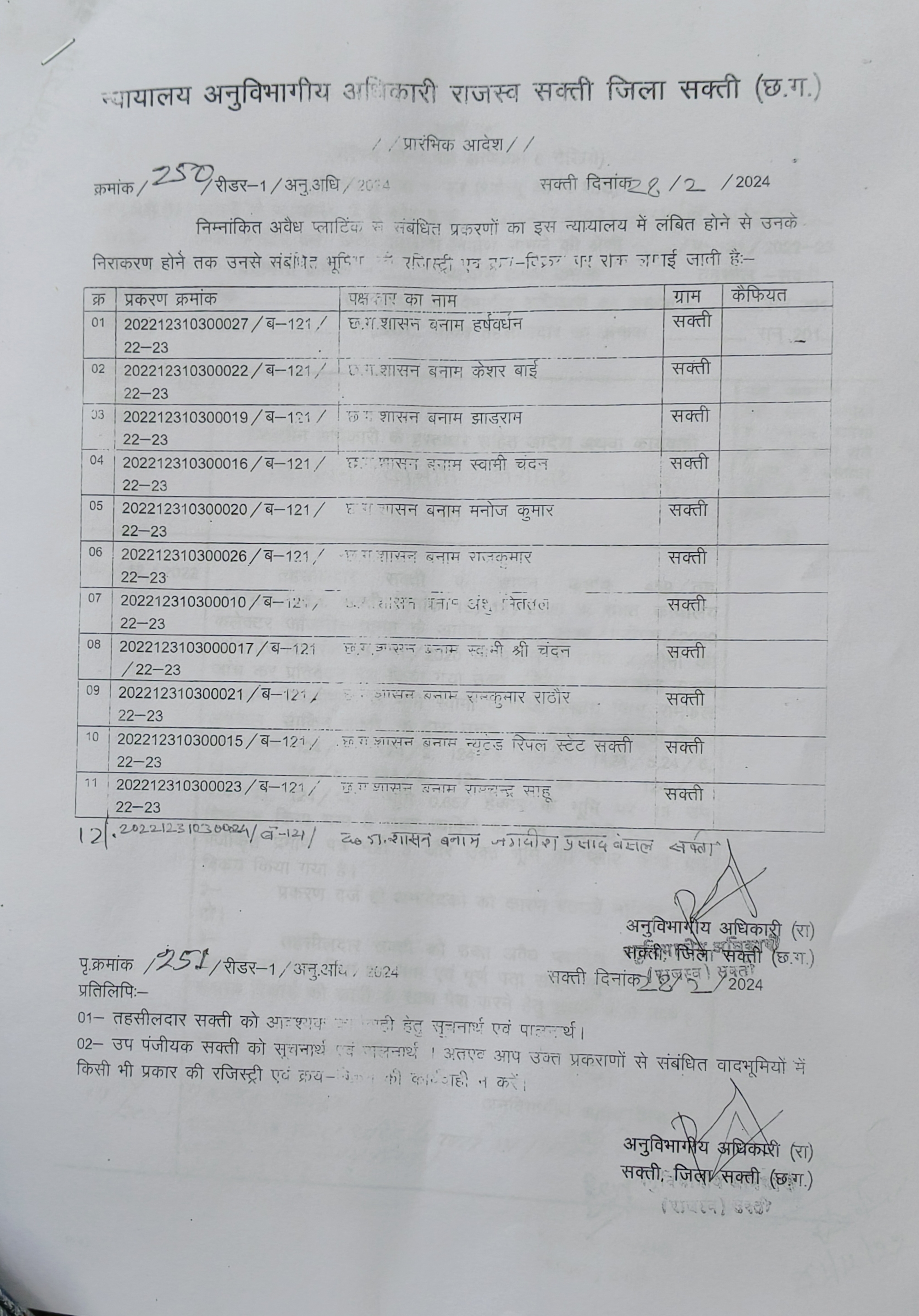 SDM notice to land mafia in illegal plotting