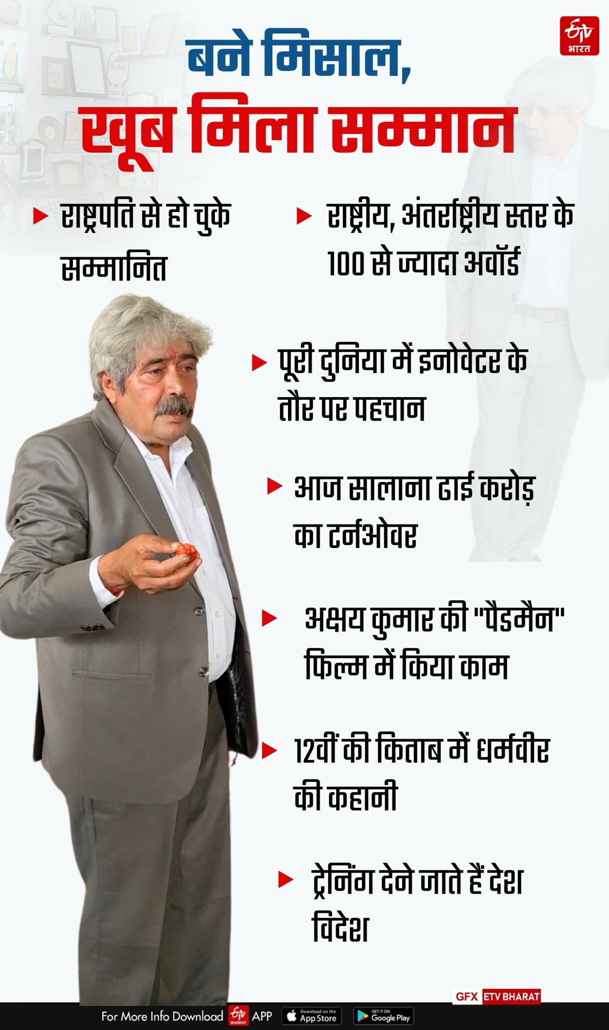 yamunanagar-innovator-and-farmer-dharamvir-kamboj-success-story-machines-made-by-them-demand-abroad