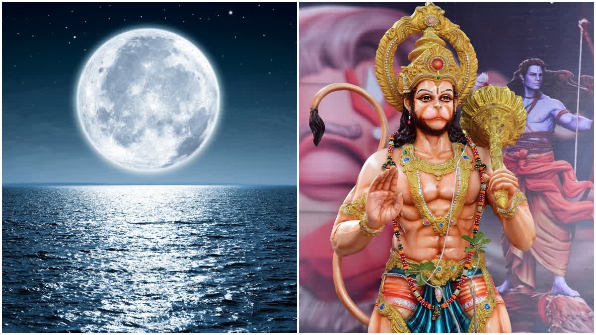 Hanuman Jayanthi 2025 in Telugu
