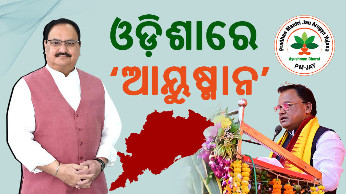 AYUSHMAN BHARAT