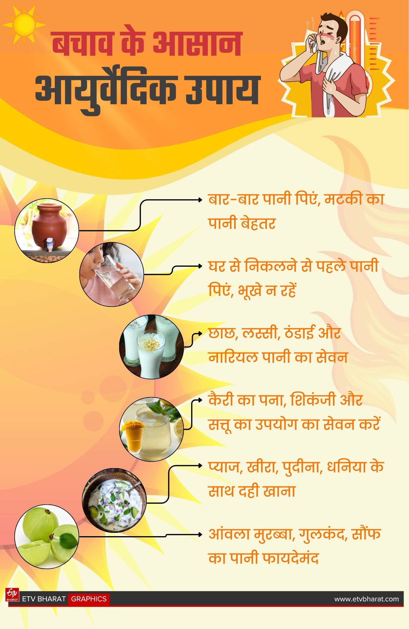 ऐसे करें बचाव