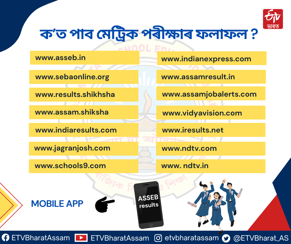 Assam HSLC 2025 results