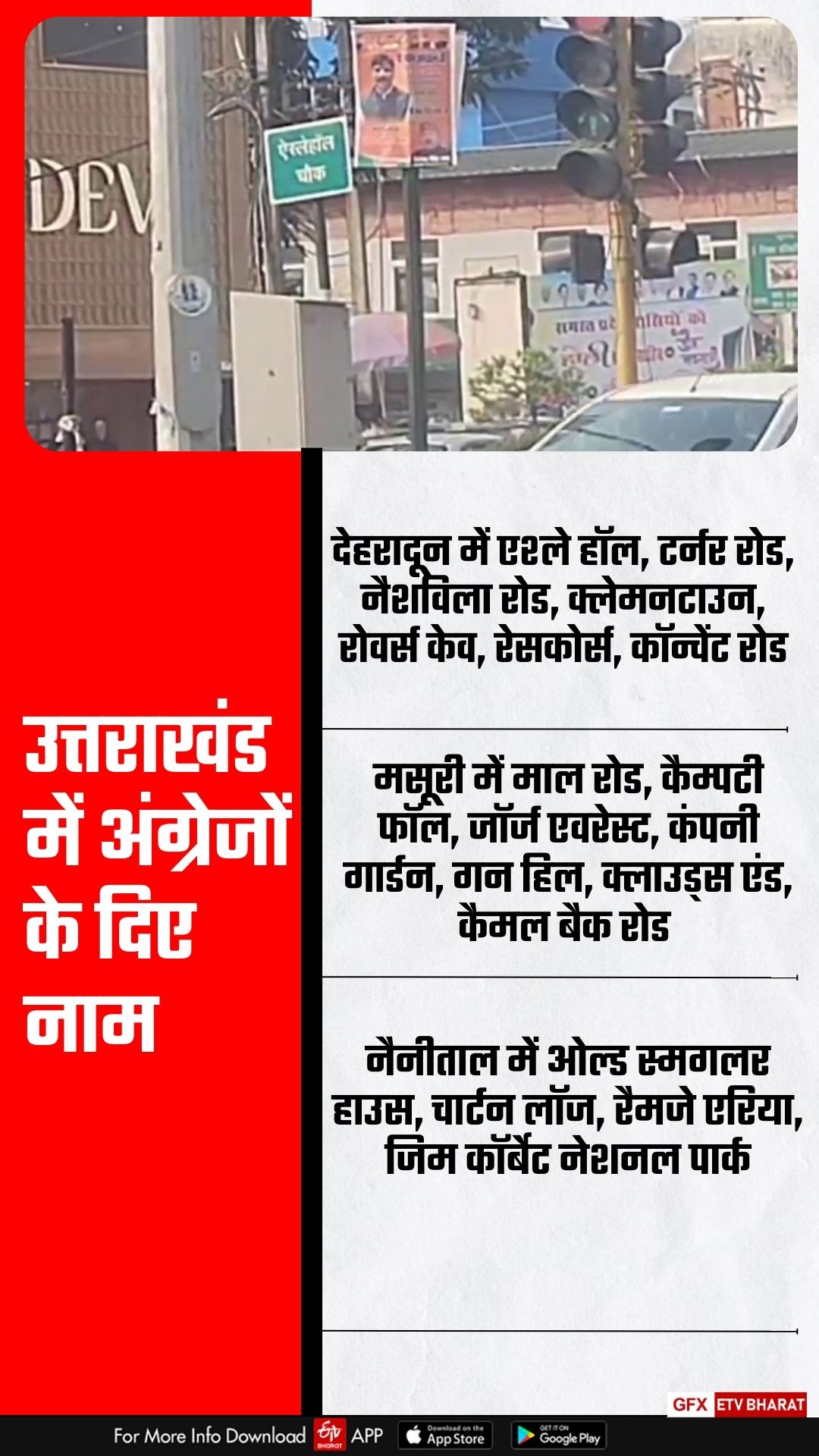 UTTARAKHAND NAME CHANGE