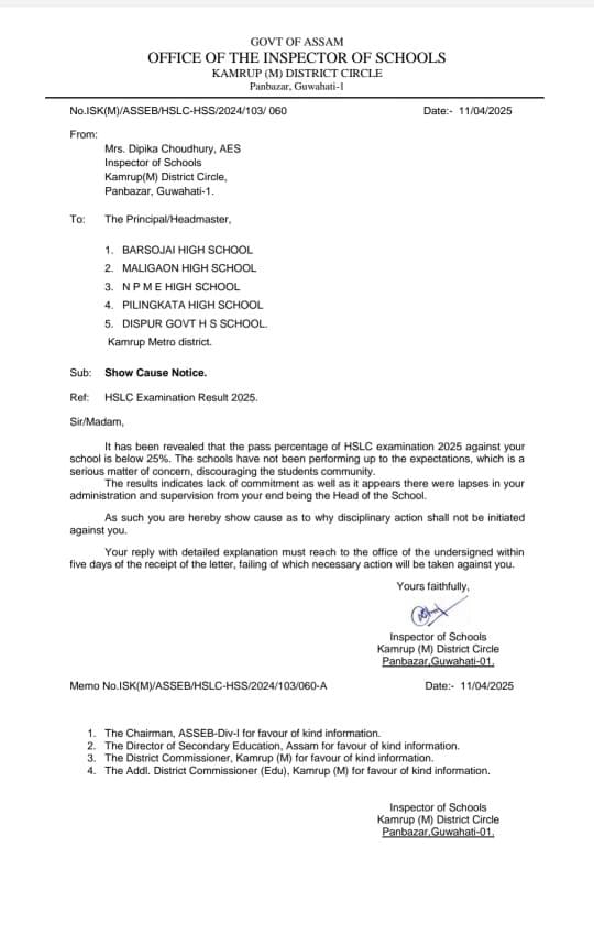 ASSAM HSLC RESULT 2025