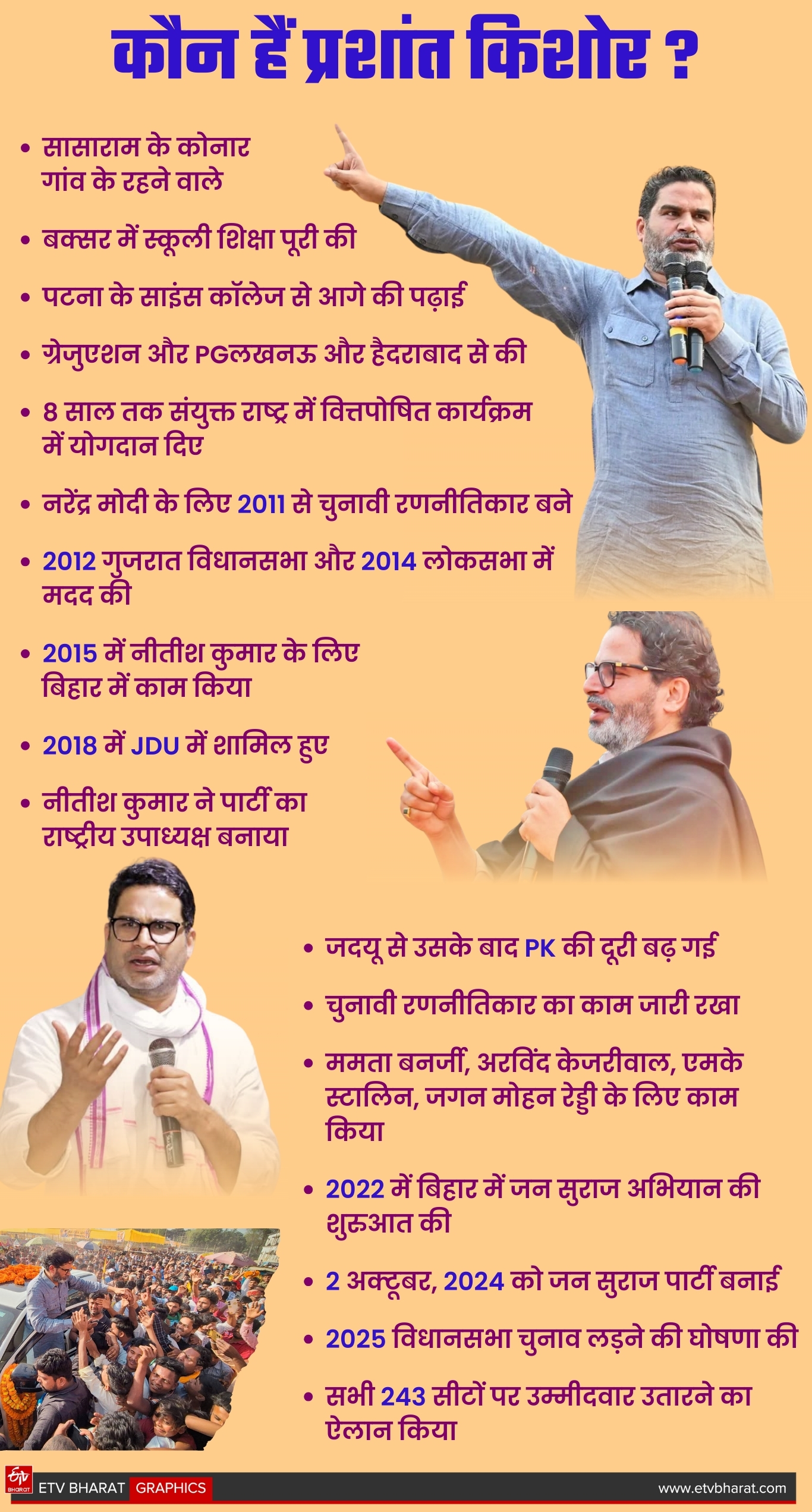 ईटीवी भारत GFX