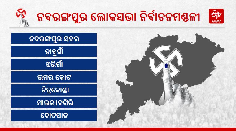 NABARANGPUR LOK SABHA RESULTS