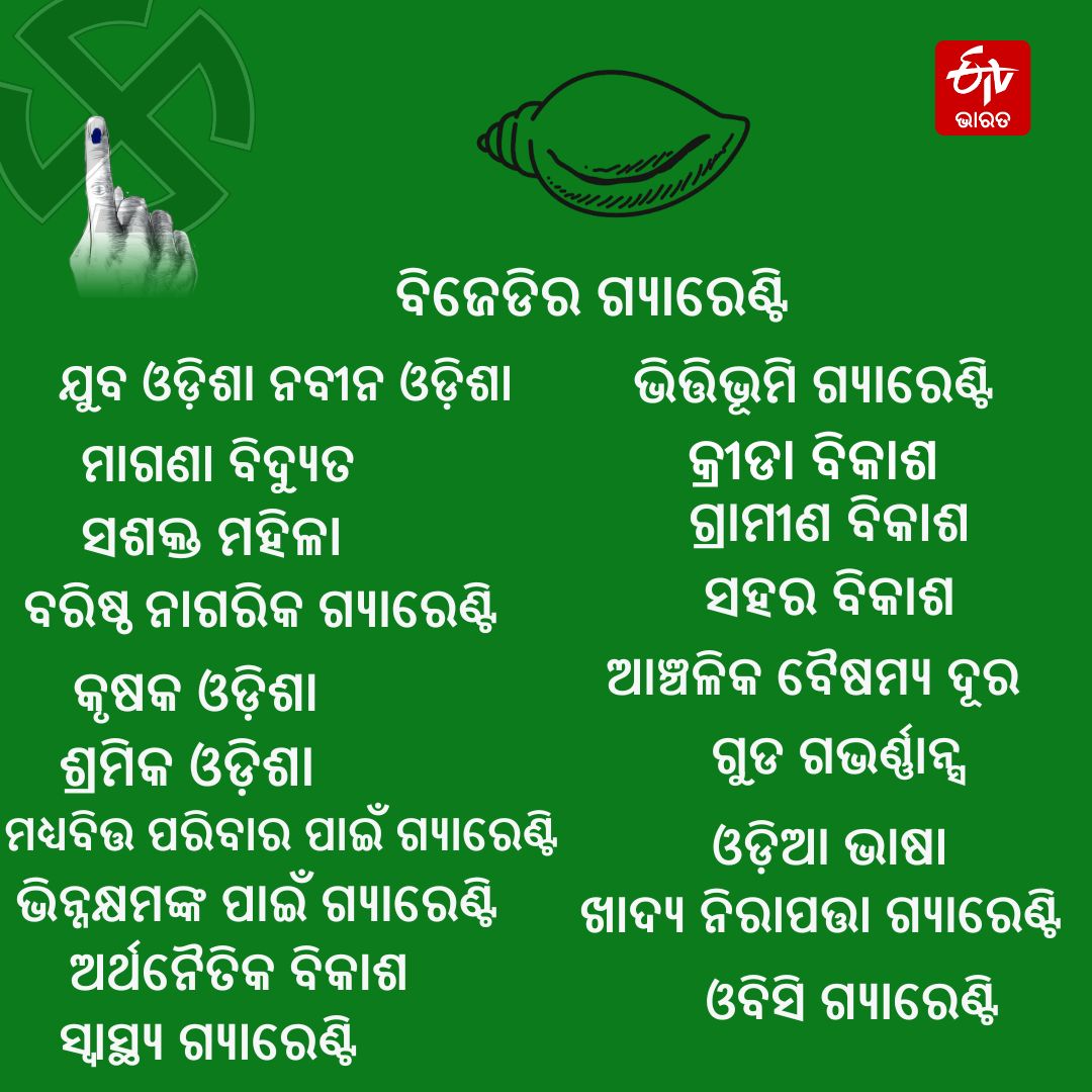 BJD Election Manifesto