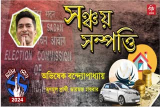 Abhishek Banerjee