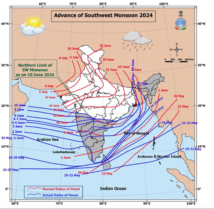 MP MONSOON BIG UPDATE