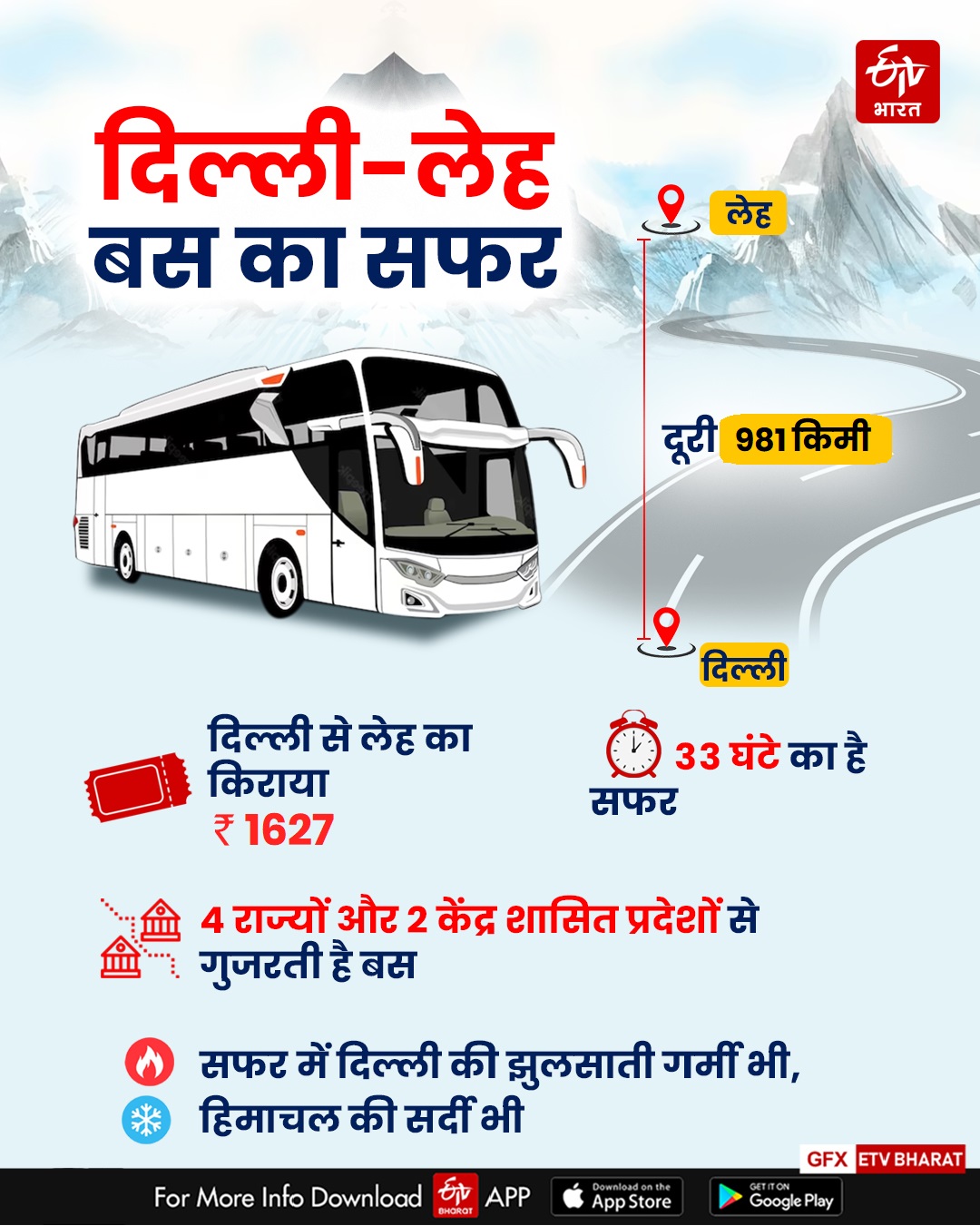 Delhi-Leh road bus service starts