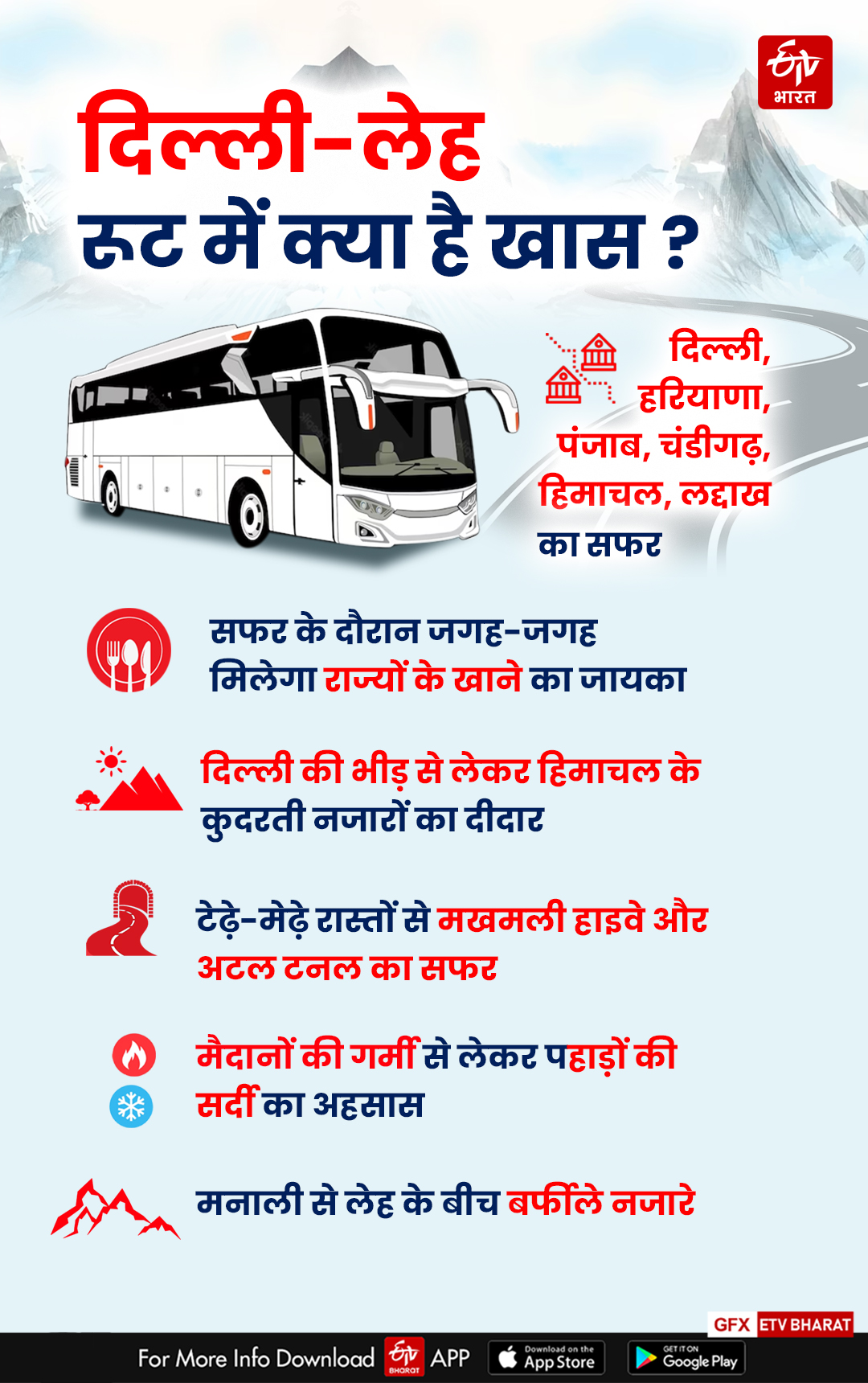 Delhi-Leh road bus service starts