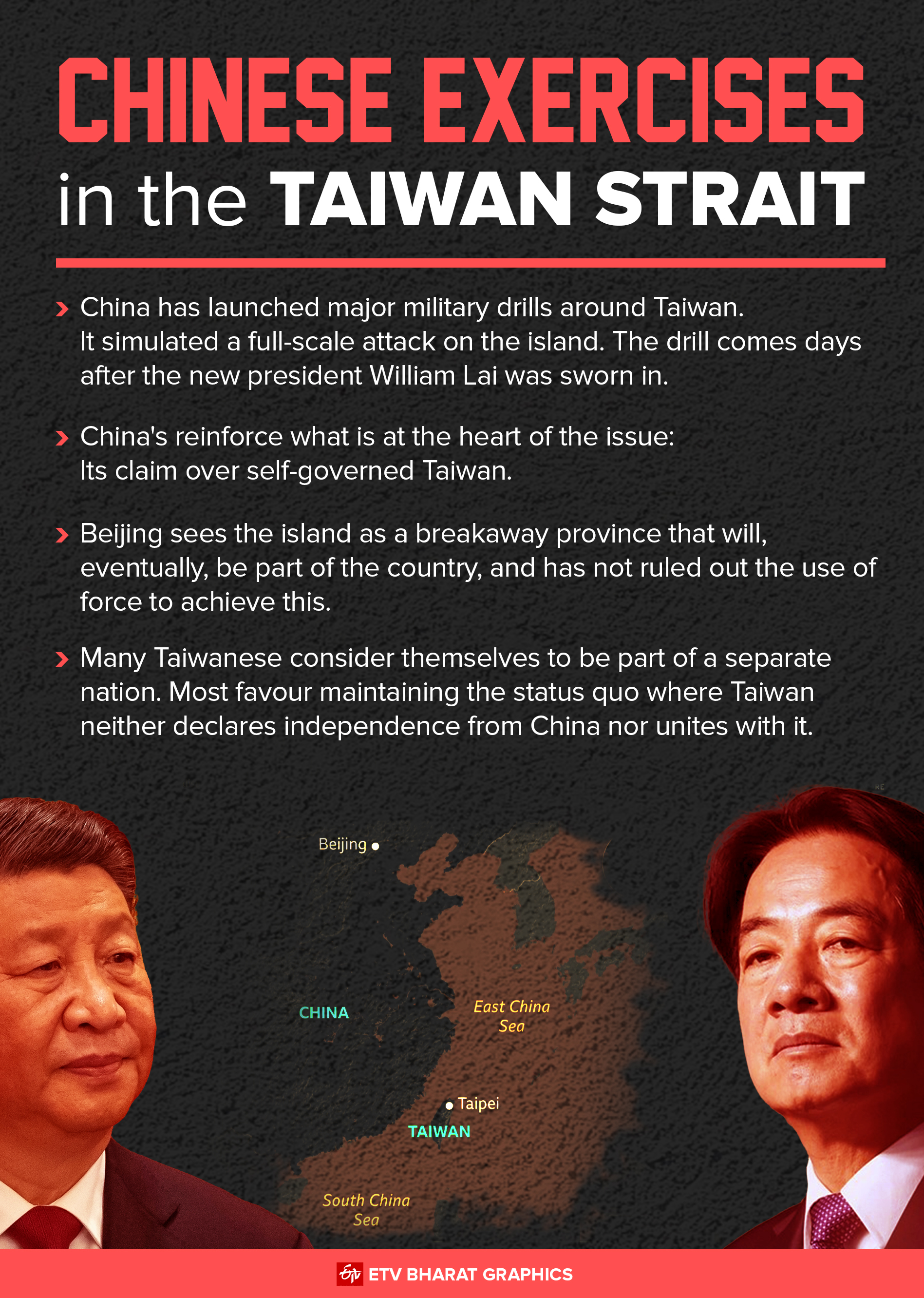 Reasons Behind China's Increased Military Drills Around Taiwan