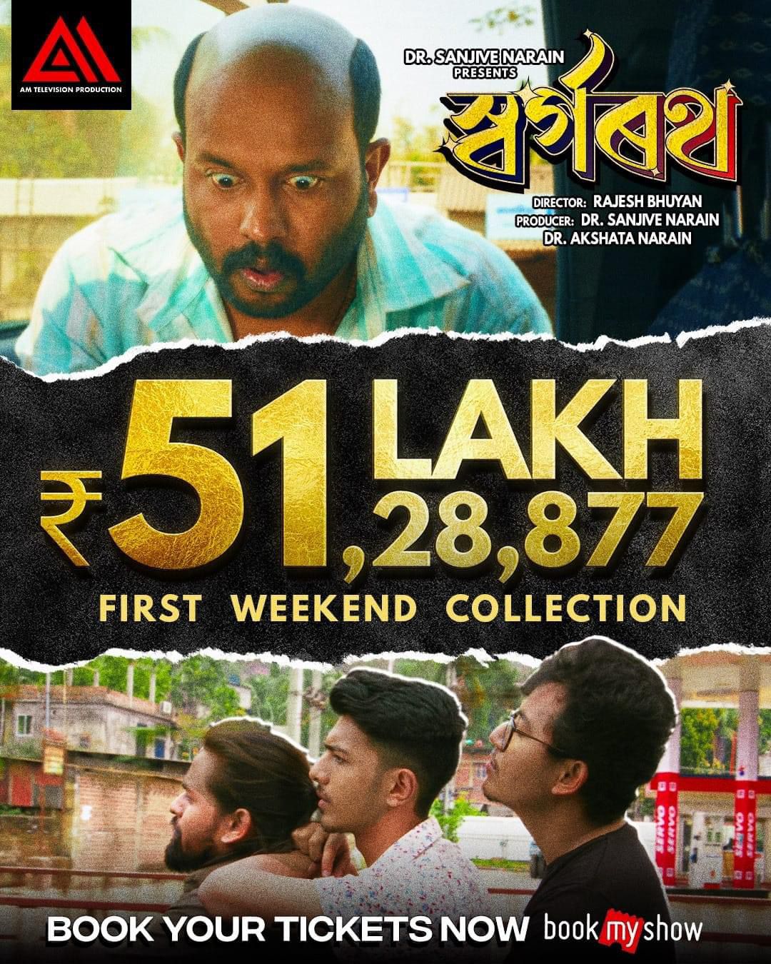 third day collection of New assamese film swargarath