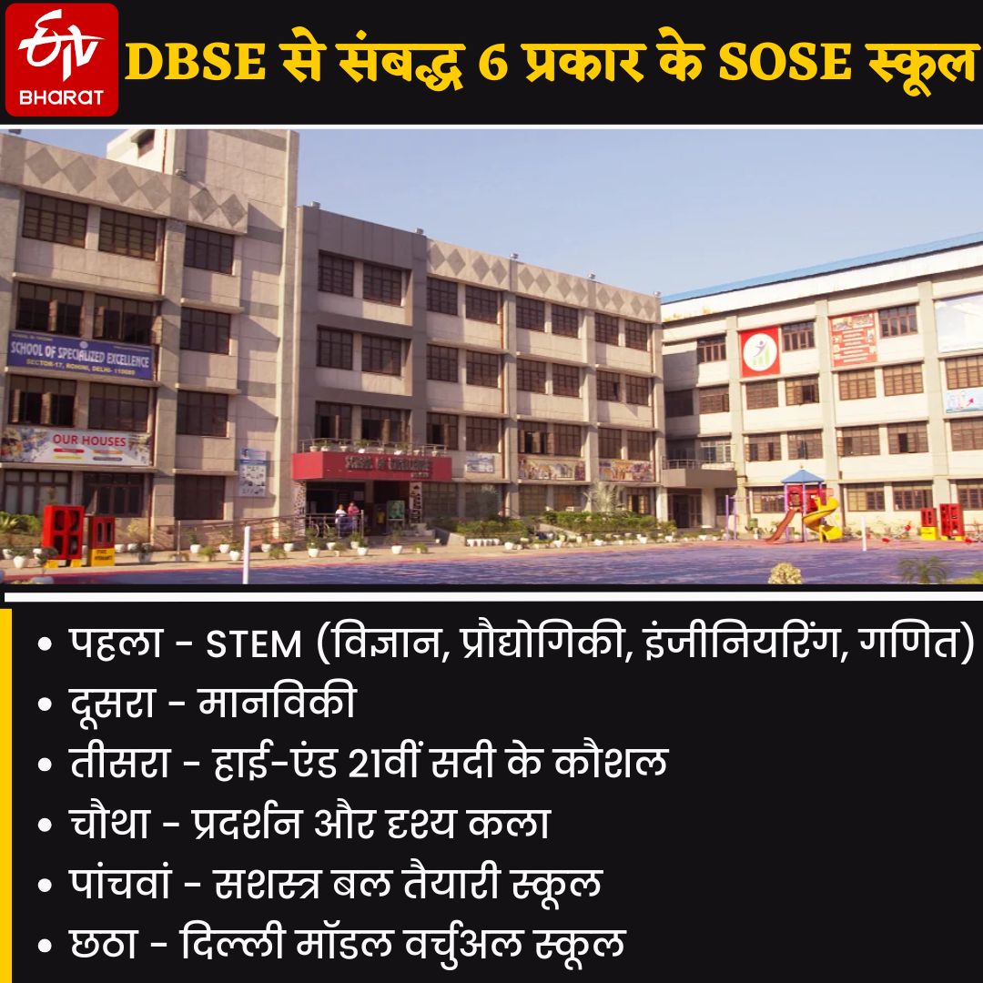 सीबीएसई बोर्ड में नामांकित किए जाएंगे एसओएसई के नौवीं के छात्र