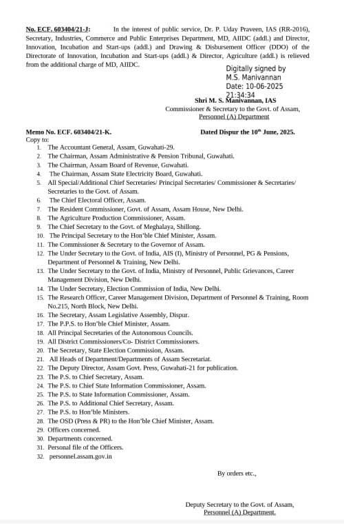 RESHUFFLE OF ASSAM ADMINISTRATION