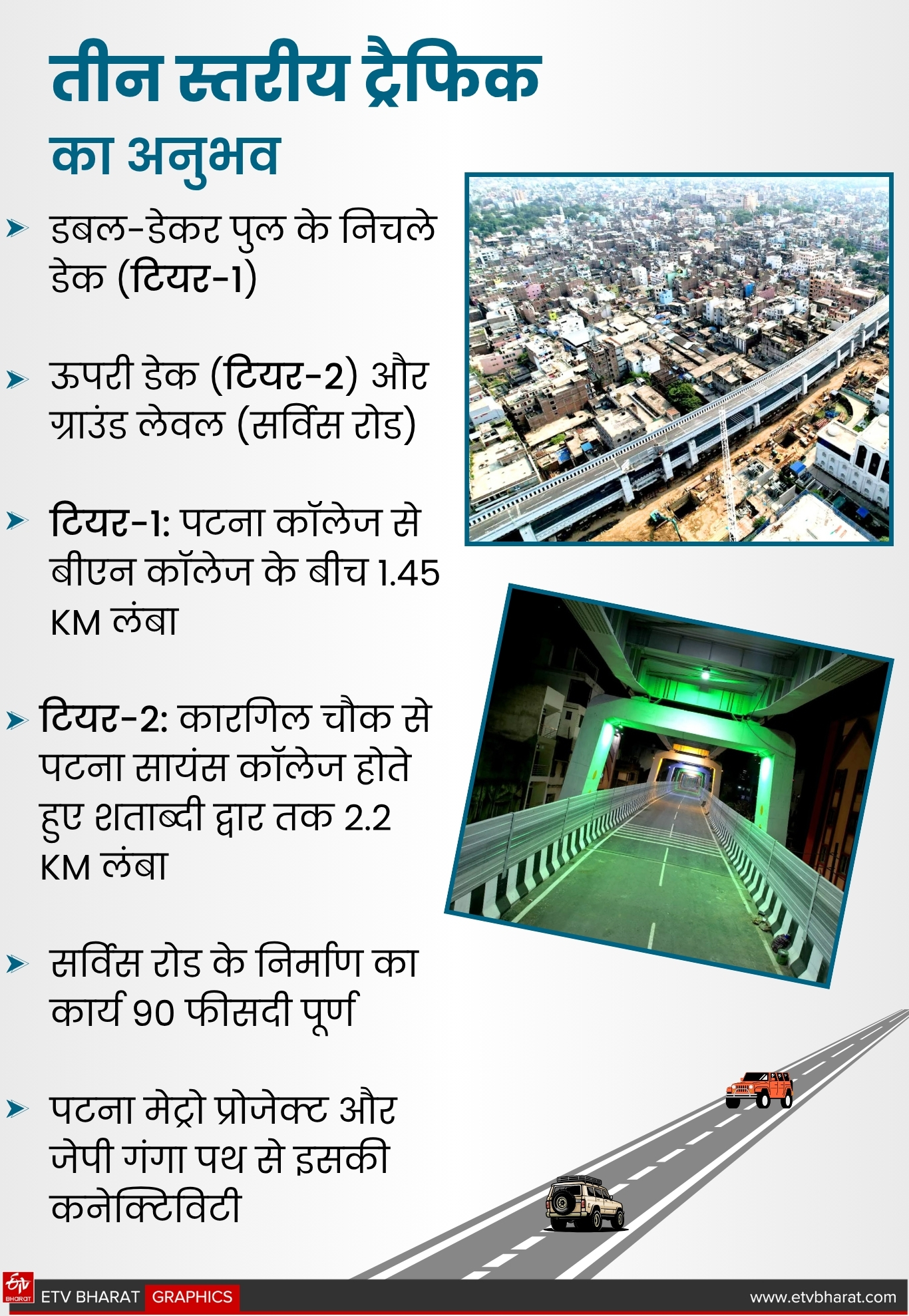 ईटीवी भारत GFX.