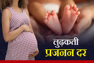 MADHYA PRADESH FERTILITY RATE
