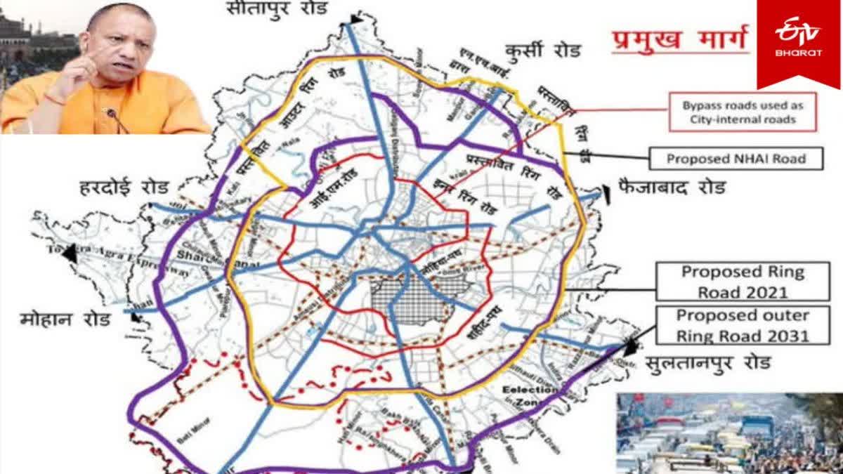SCR के विकास का खाका.