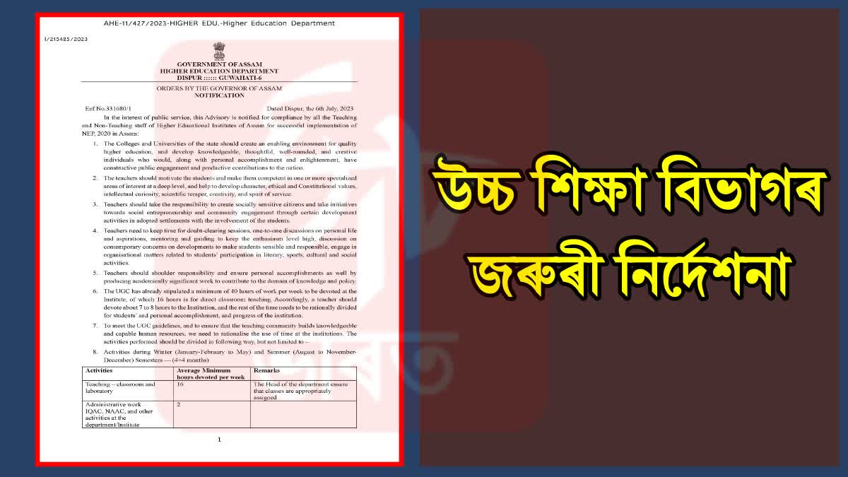 Notification of Assam Higher Education Department