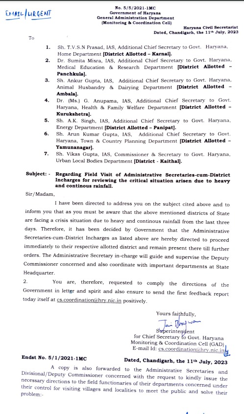 Appointment of Administrative Secretaries in rain affected areas in Haryana.