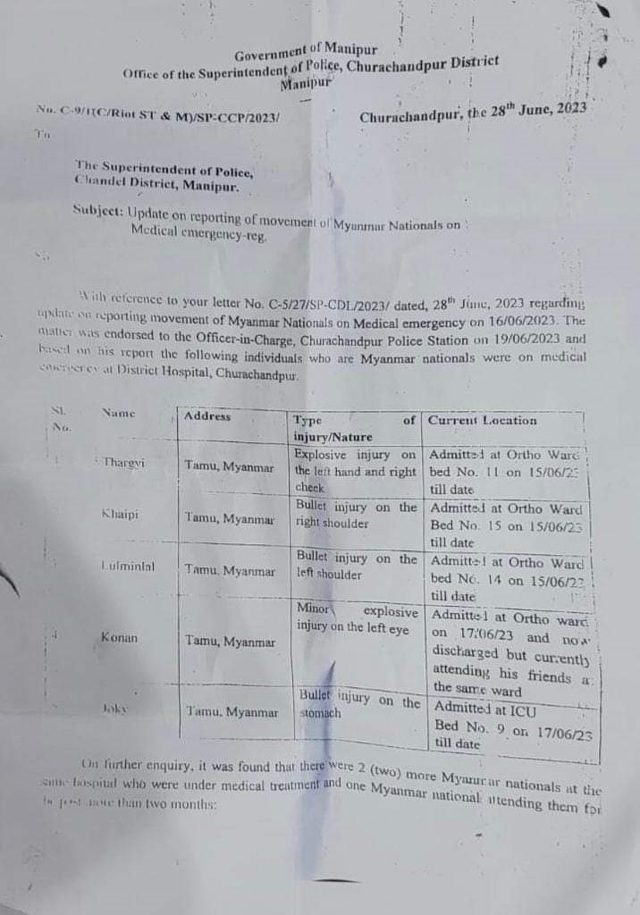 Myanmar nationals in Churachandpur hospital