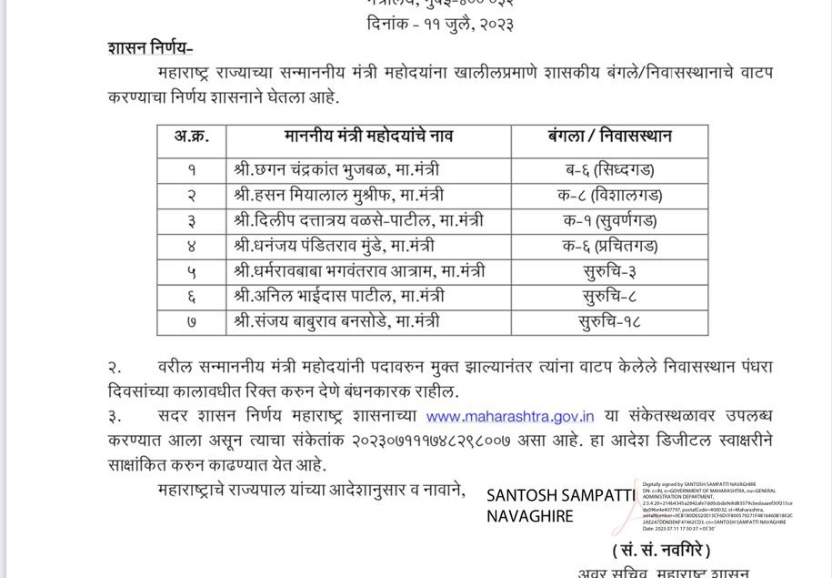 Allotment of bungalows