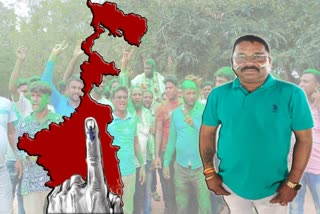 Panchayat Election Results