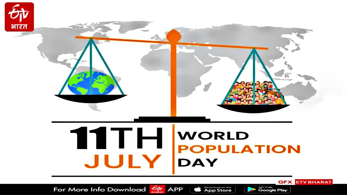 LEAVE NO ONE BEHIND COUNT EVERYONE THEME FOR WORLD POPULATION DAY