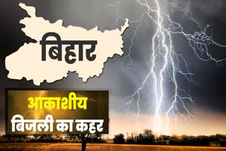 Death Due To Lightning In Bihar