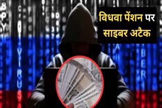 pension status widow pension portal list scheme cyber attack in uttar pradesh destroys pension data of 4000 widows