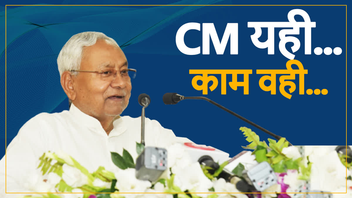 Nitish Kumar 2024 politics