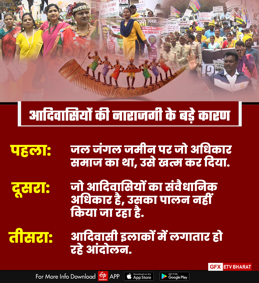 sarv adivasi samaj chhattisgarh