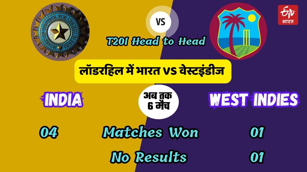 IND vs WI 4th T20I Head to Head Match Preview Central Broward Stadium Lauderhill Florida