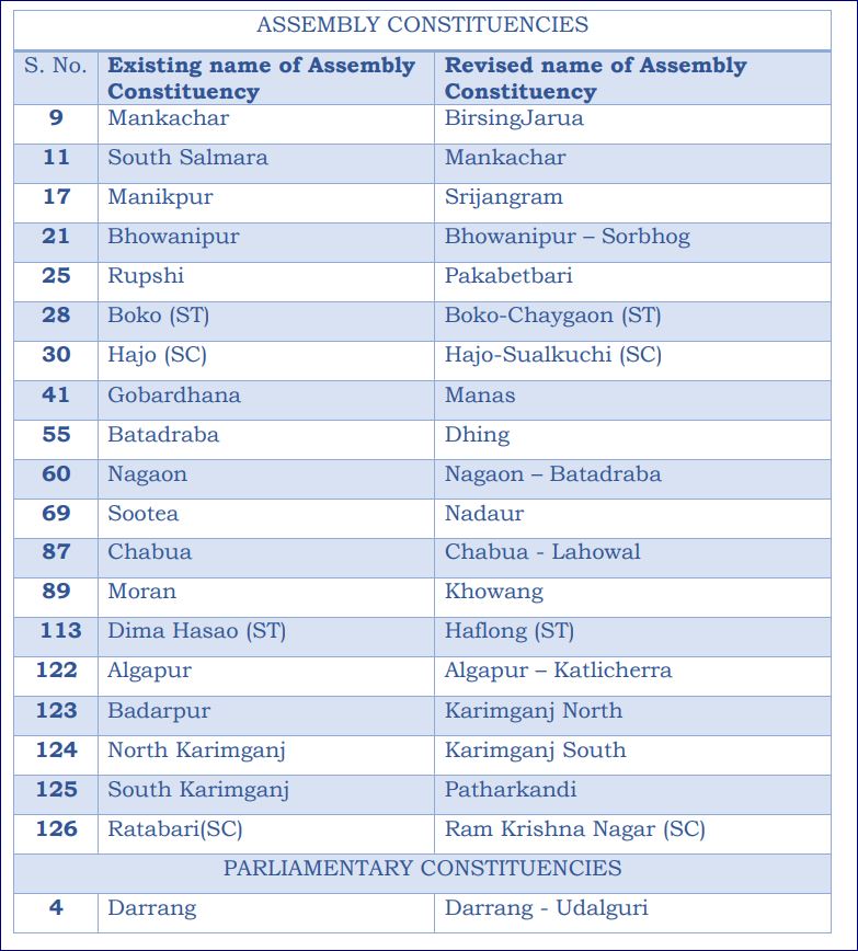 Constituency Delimitation