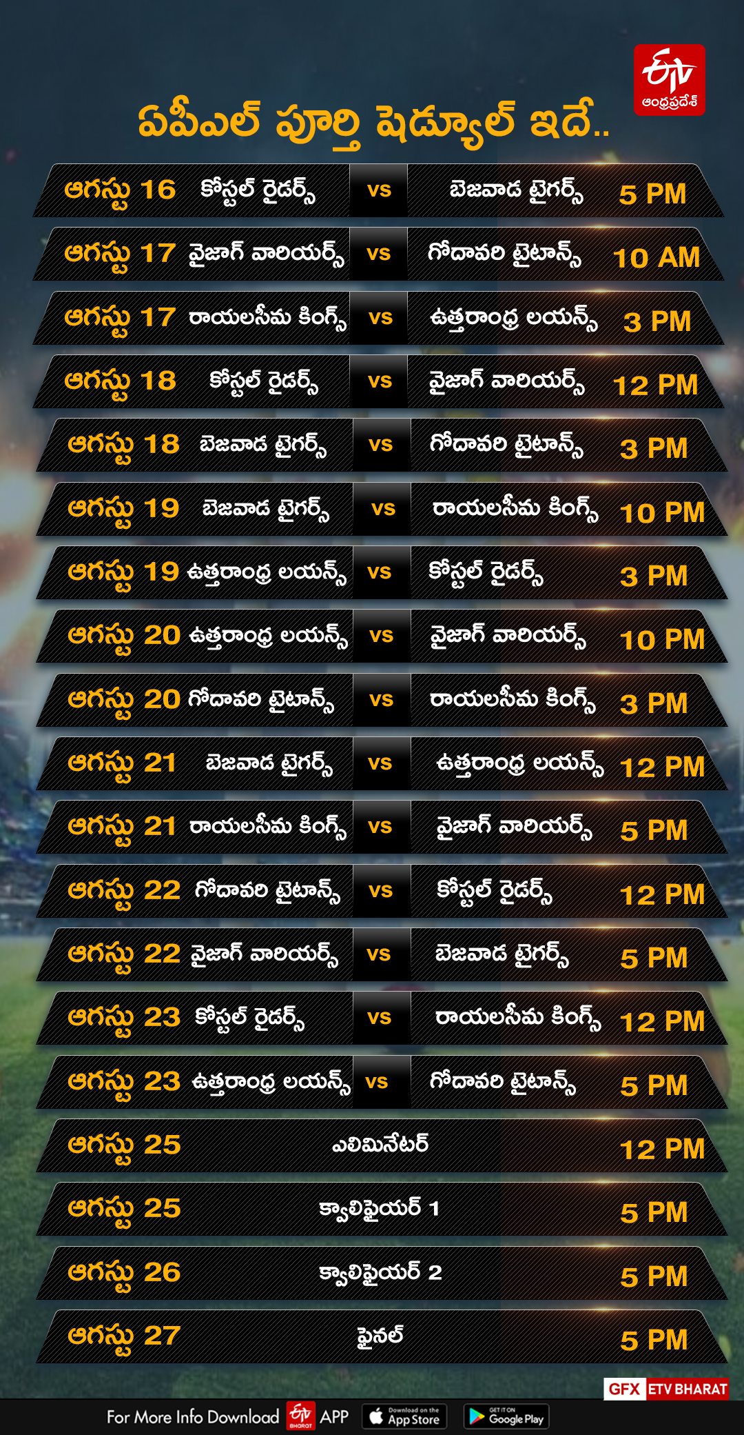 Andhra Premier League Complete Schedule