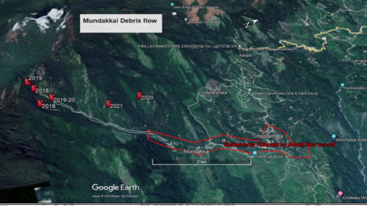 MUNDAKKAI LANDSLIDE REASON  GEOLOGICAL SURVEY OF INDIA WAYANAD  മുണ്ടക്കൈ ദുരന്തത്തിന് കാരണം  ജിയോളജിക്കല്‍ സര്‍വേ വയനാട് ദുരന്തം