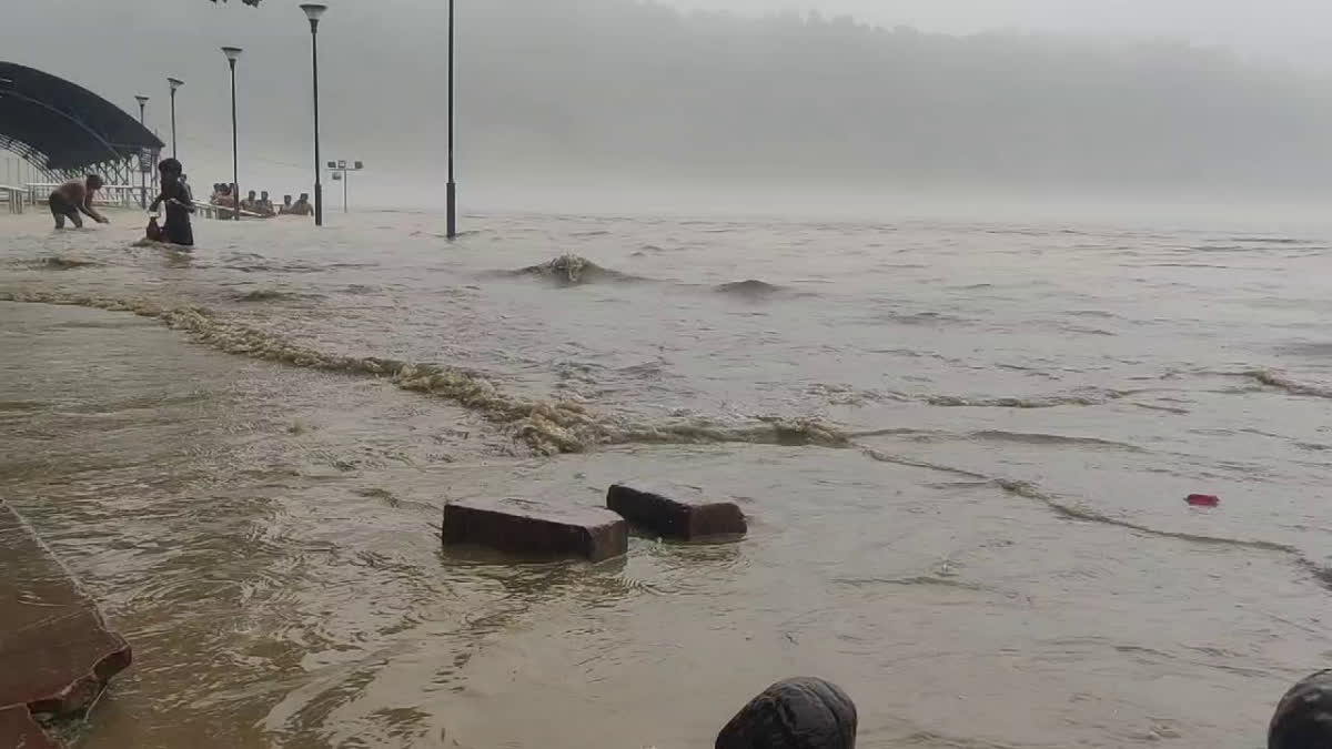 Ganga Water Level